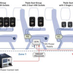 EmPower UltraLite Solution