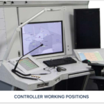 Controller working positions