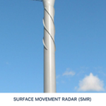 Surface movement Radar