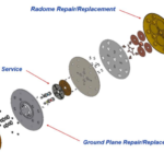 Radome repair/replacement